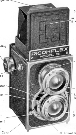 Ricohflex VII camera