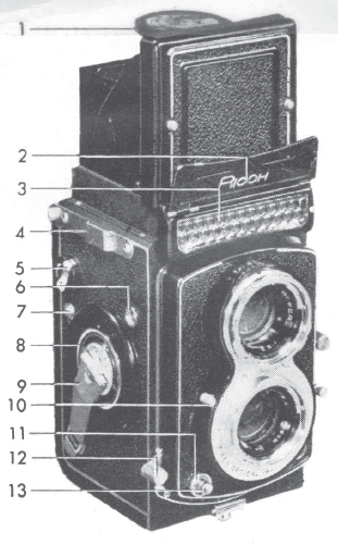 Ricohmatic 225 camera