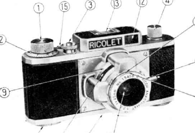 Ricolet 35 camera