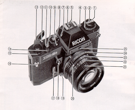 Ricoh XR-2s camera