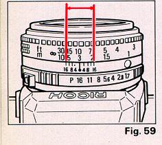 Ricoh XR-P camera