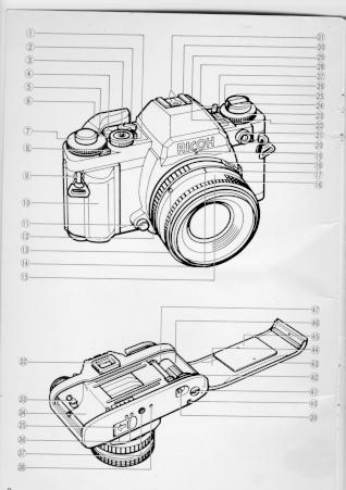Ricoh XR-P Multi-program camera