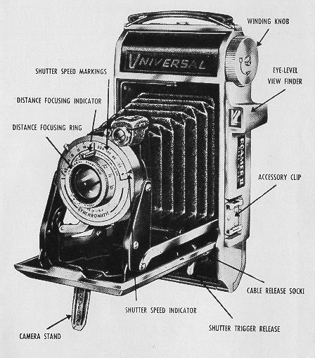 Romer camera