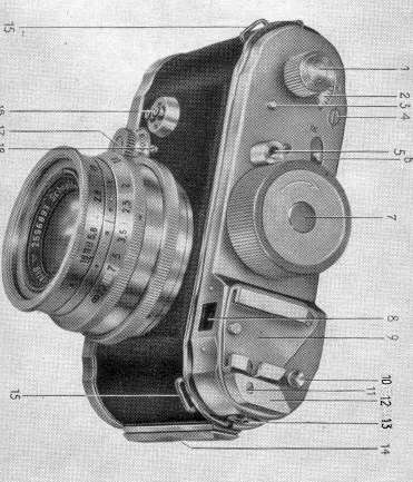 Royal robot junior star camera