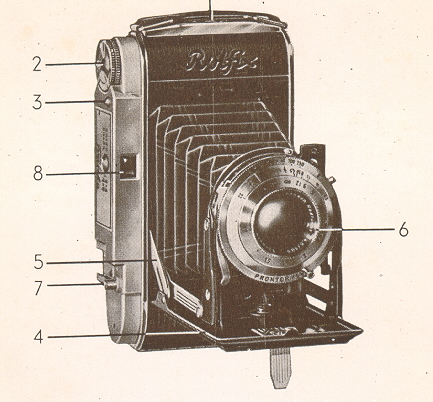 Montgovery Wards Rolfix camera