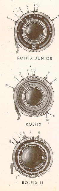 Montgovery Wards Rolfix camera