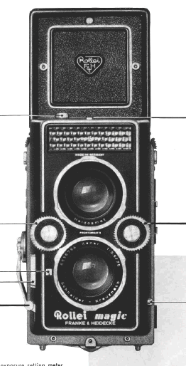 Rollei equipment