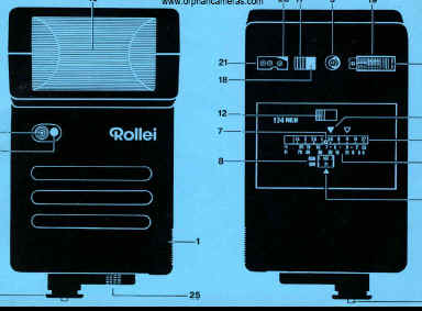 Rollei strobofix E60 en el manual de uso práctico libro de instrucciones Genuino Original 