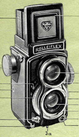 Rolleiflex 4x4 In Der Praxis