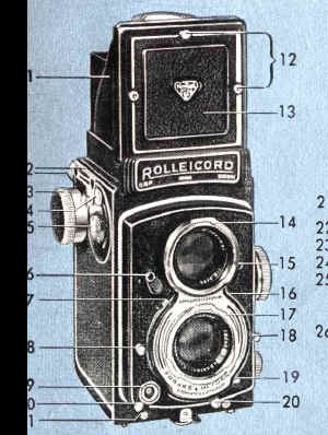 Rolleicord Va camera
