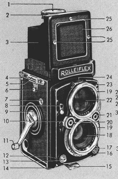 Rollei Rolleiflex 2,8 GX manual del usario-manual de instrucciones en español 