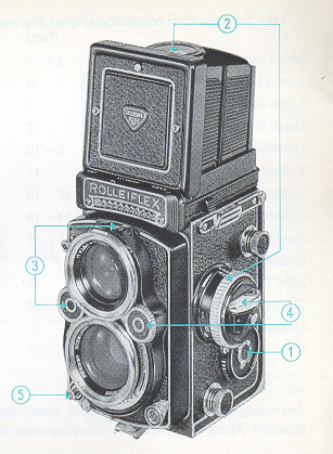 Rolleiflex 3.5 / 2.8 camera