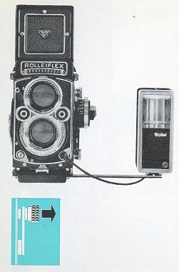 Rolleiflex 3.5 / 2.8 camera