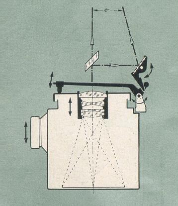 Rollei practical accessories booklet