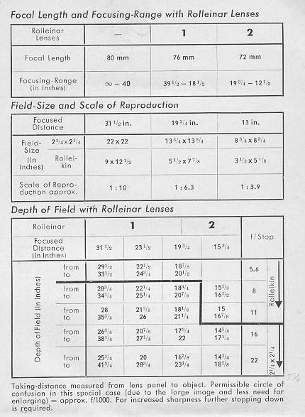 Rollei practical accessories booklet