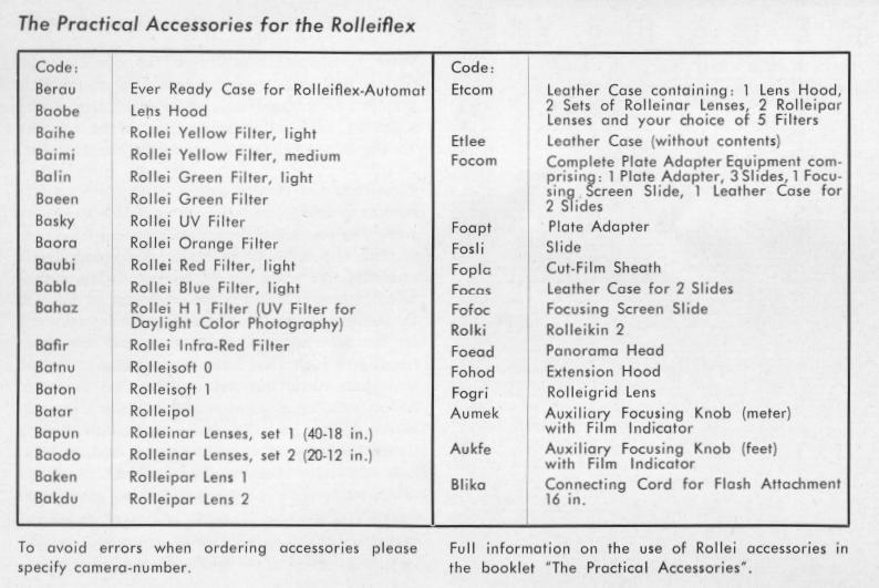 Rolleiflex automatic camera