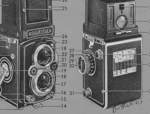 Rolleiflex MX EVS camera