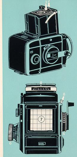 Rolleiflex SL66 camera