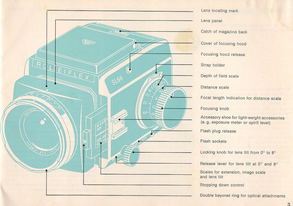 Rolleiflex SL66 camera