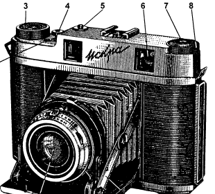 Isdra-2 camera