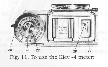 Kiev 4 camera