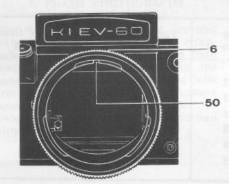 KIEV-60 camera