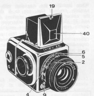 Kiev 88 / 88TT camera