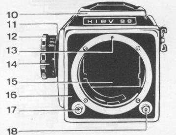 Kiev 88 / 88TT camera