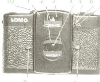 LOMO camera