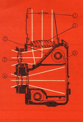 Lubitel 2 camera