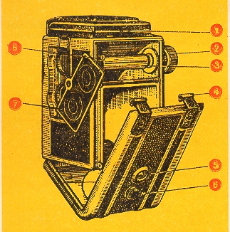 Lubitel 2 camera