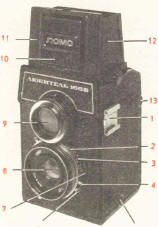 Russian cameras