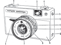 Siluet Electro camera