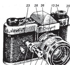 Russian START camera