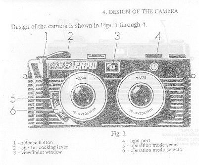 Russian Stereoscopic camera