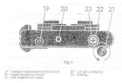 Russian Stereoscopic camera