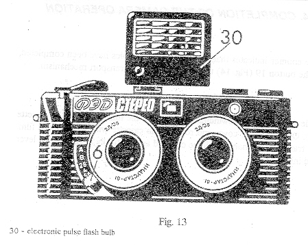 Russian Stereoscopic camera