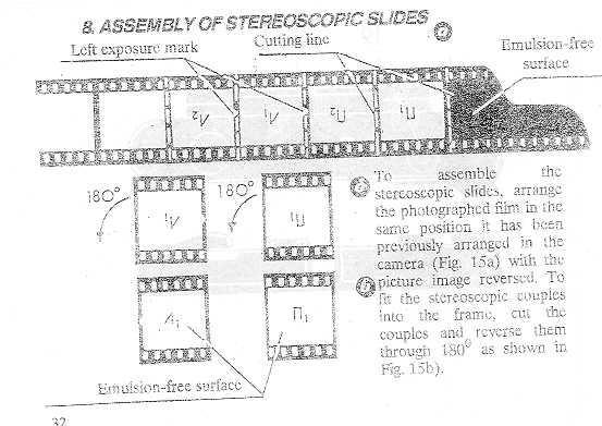 Russian Stereoscopic camera