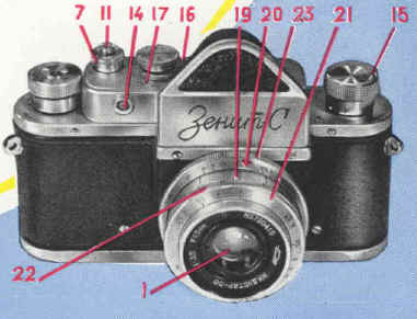 Zenith C camera