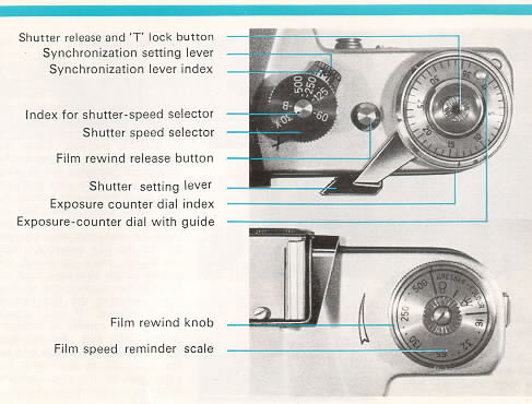 Zenith E camera