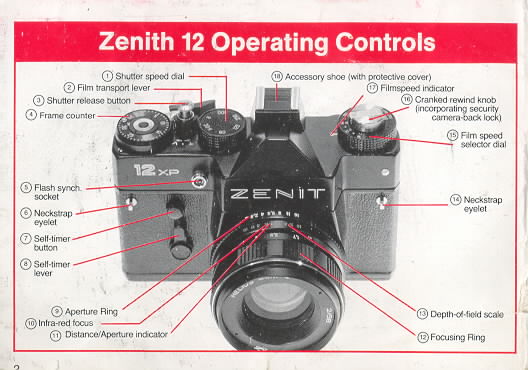 Zenit 12 camera
