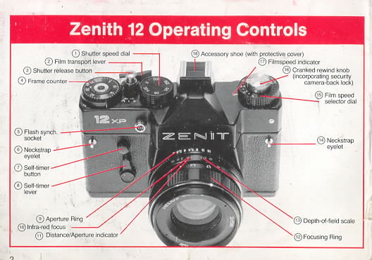 Zenit 12 camera instructions