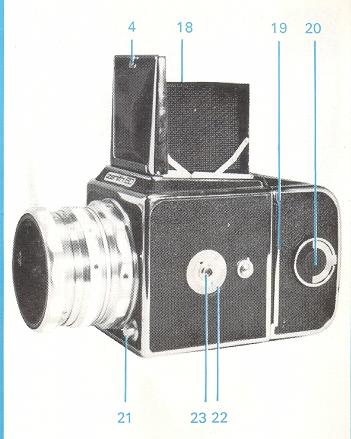 Zenith 80 camera