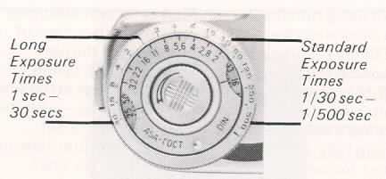 Zenith EM camera