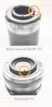 Zenith TTL camera