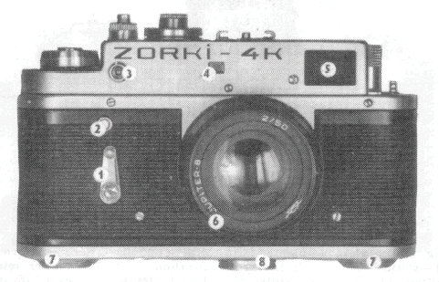 Zorki 4K camera