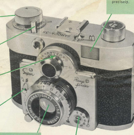 Samoca Rangefinder camera