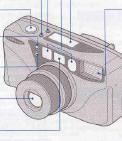 Samsung FINO 70 camera, Maxima Zoom 70XL