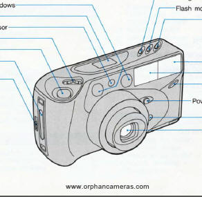 Samsung Maxima Zoom 70i camera