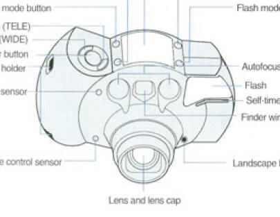 Samsung ECX 1 camera